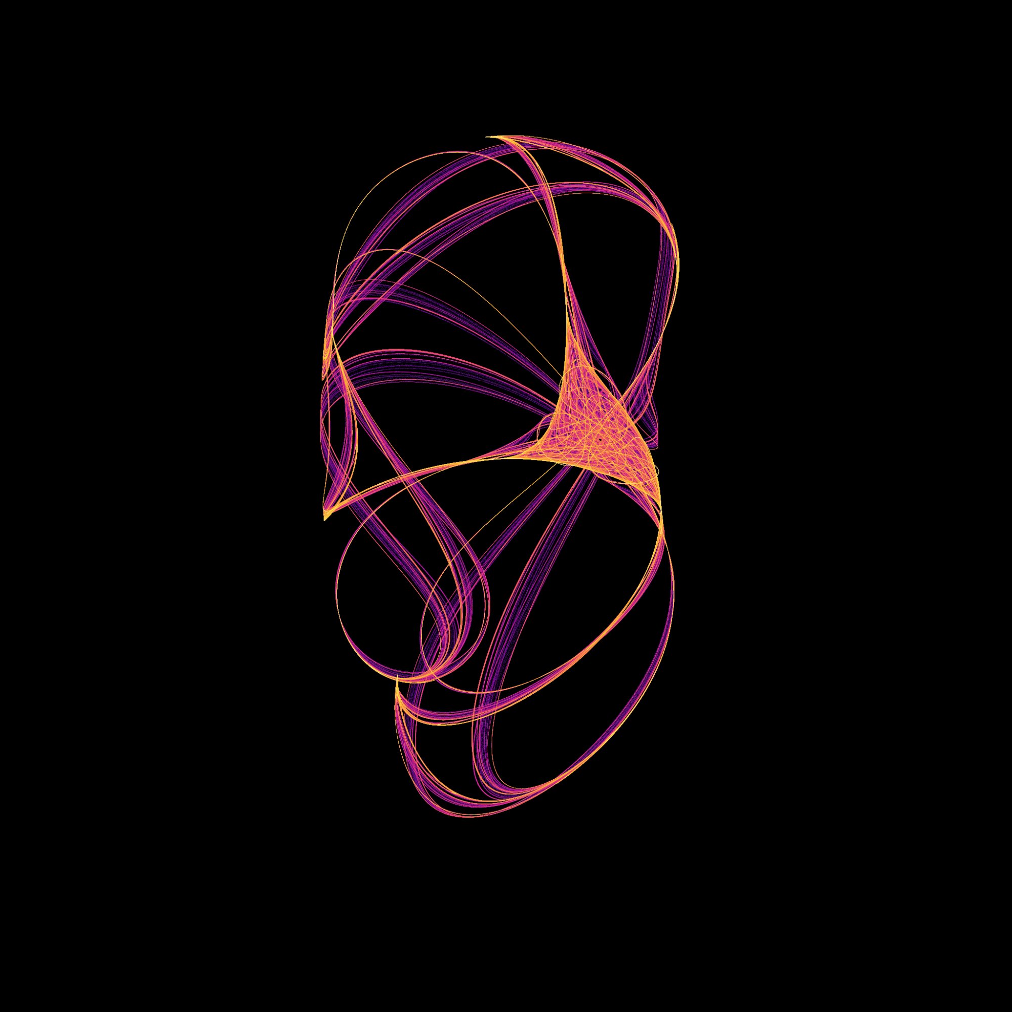 Clifford attractor, mathematical art